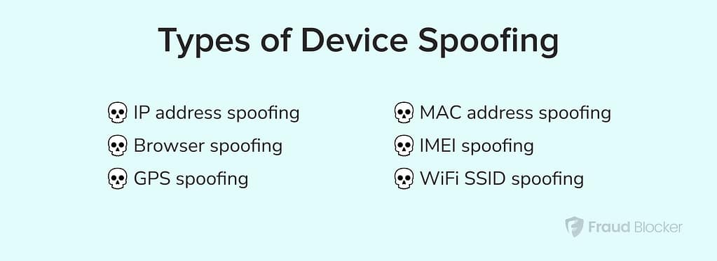 types of device spoofing