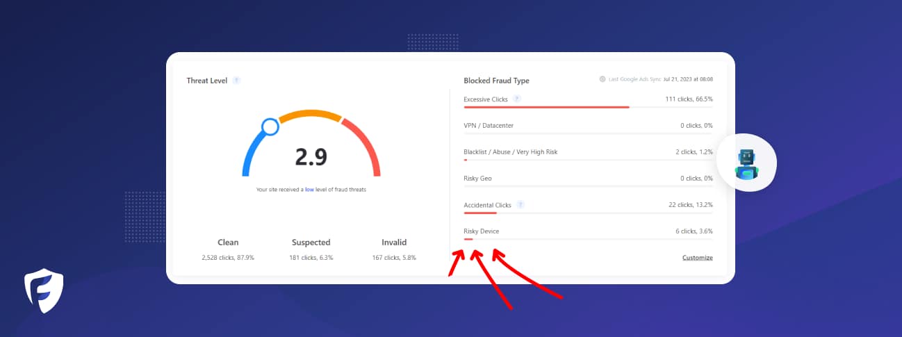 Fraud Blocker Risky Devices