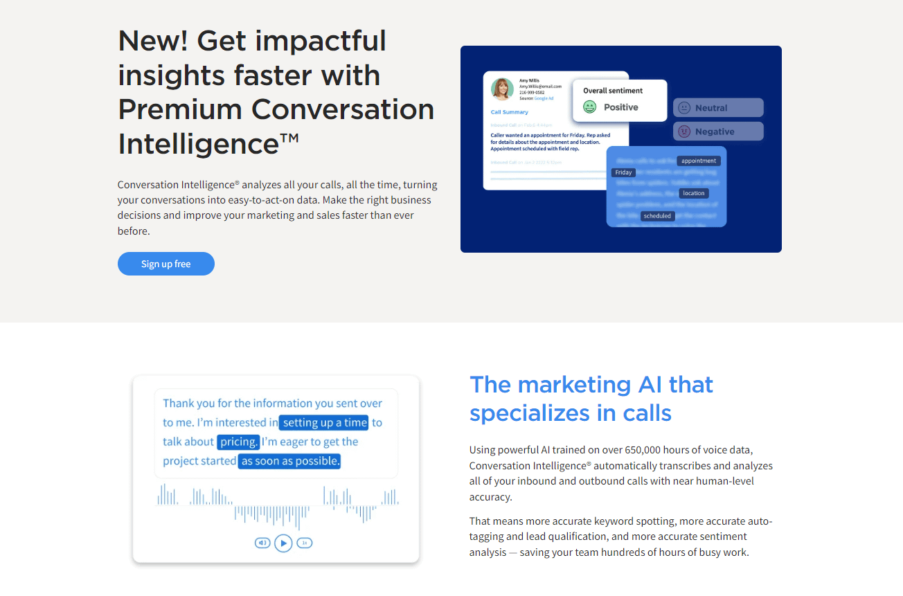 top ppc tools callrail ai