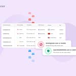 Email Verification Explained