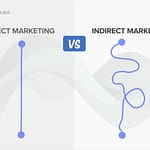 the power of indirect marketing