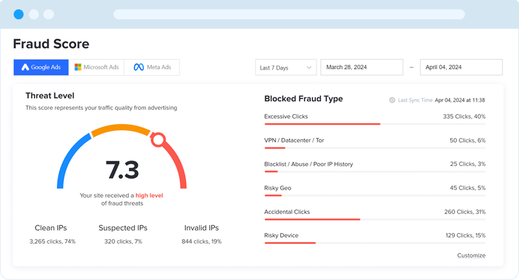 fraud score with fraud blocker click fraud protection software