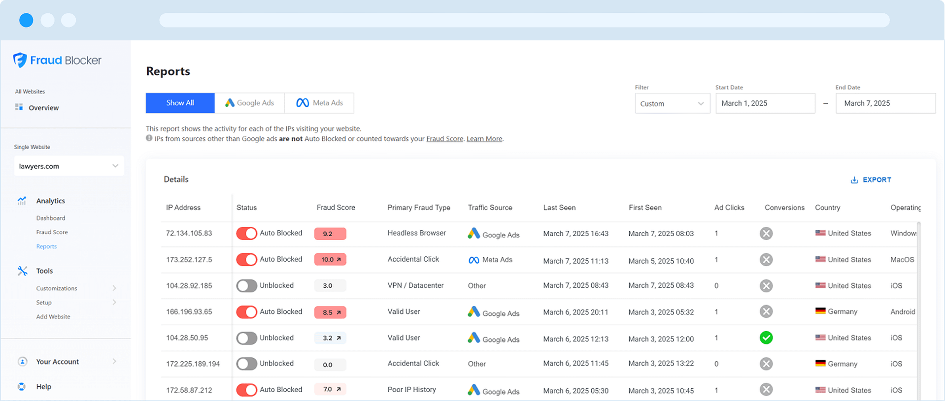 autoblock ip addresses with fraud blocker click fraud protection software