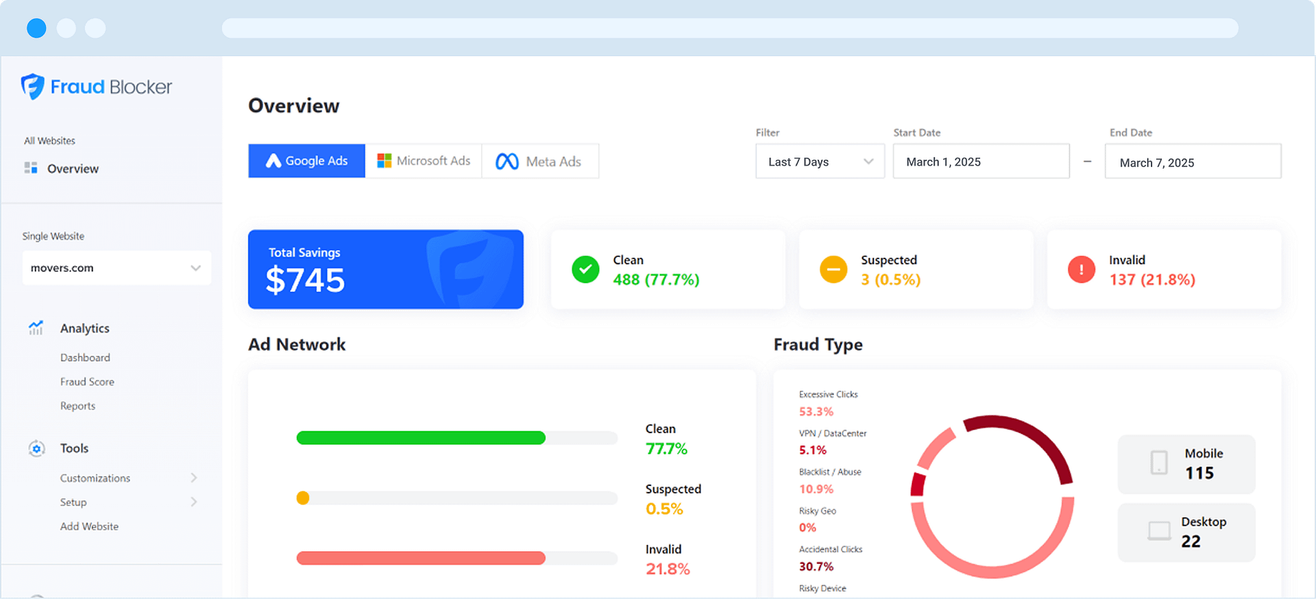 view savings with fraud blocker click fraud protection software
