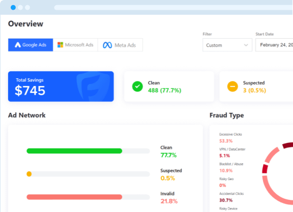 overview fraud blocker