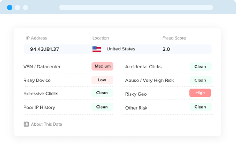 ip clarity with fraud blocker click fraud protection software