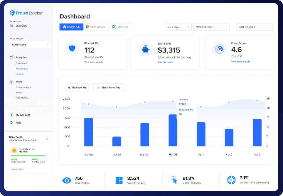 fraud blocker dashboard - mobile