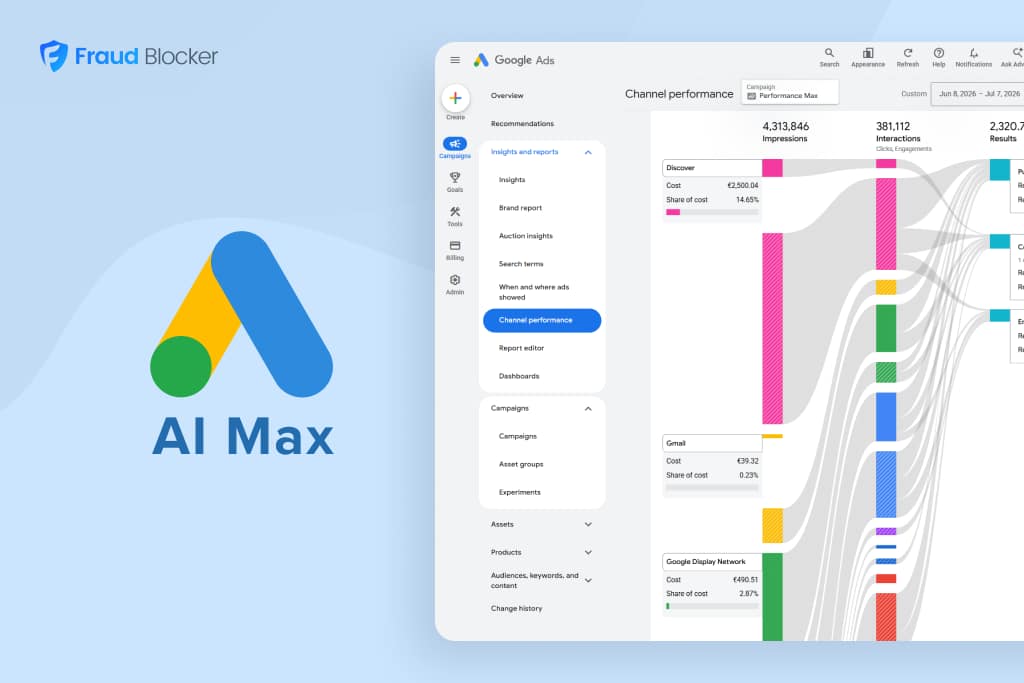AI Max for google ads