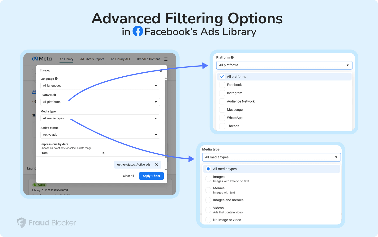 filtering options on facebook ads library