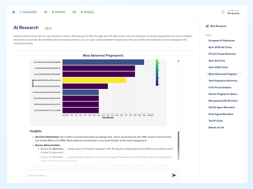 ai powered reporting - fraud blocker