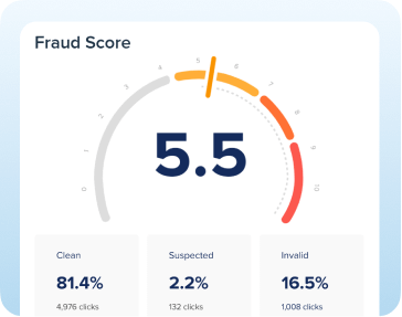 best click fraud prevention software