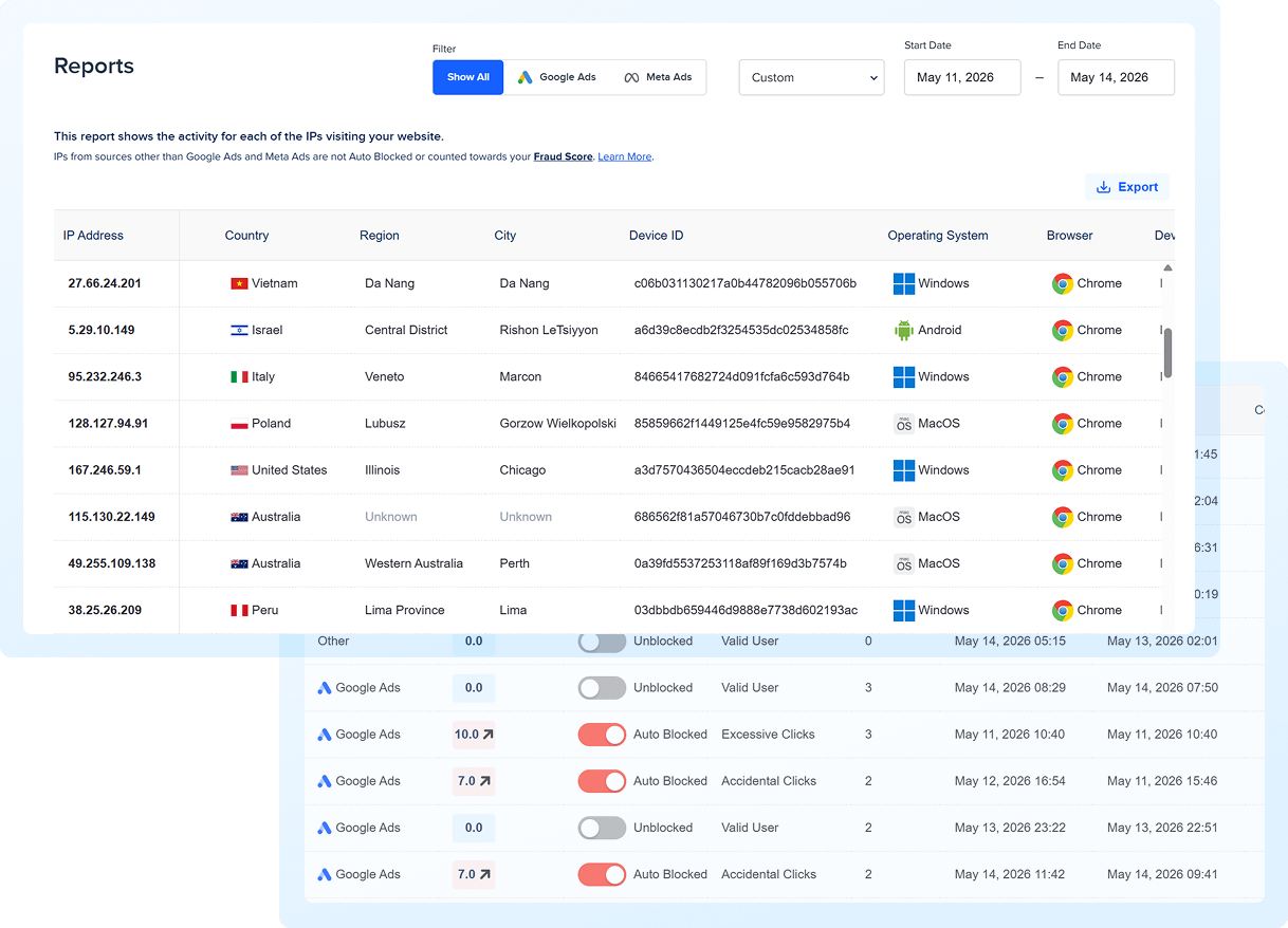 data enrichment - Fraud Blocker