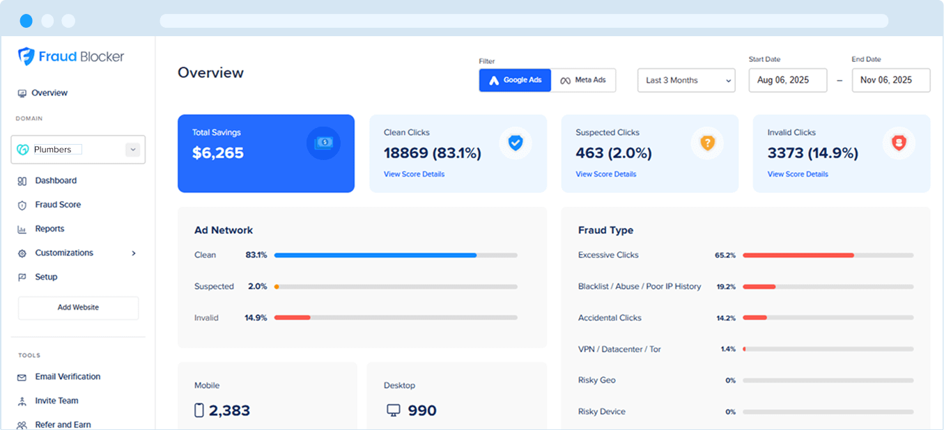 fraud blocker click fraud savings amount