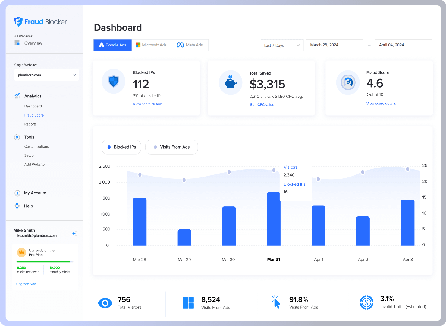 the best click fraud software - fraud blocker