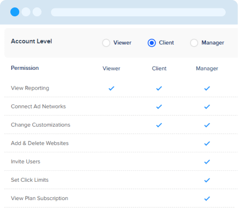click fraud access controls