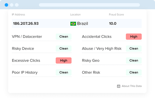 fraud blocker ip clarity