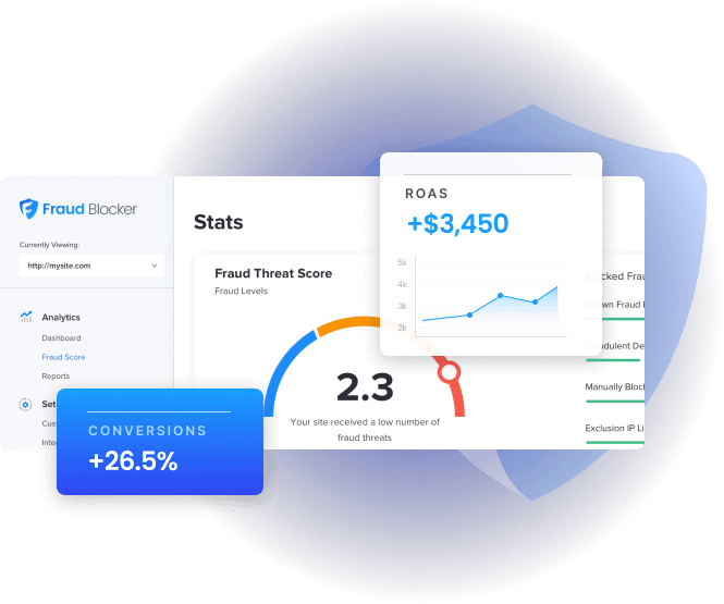 battle tested click fraud solution