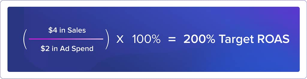 how to calculate target ROAS