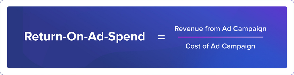 how to calculate return on ad spend ROAS