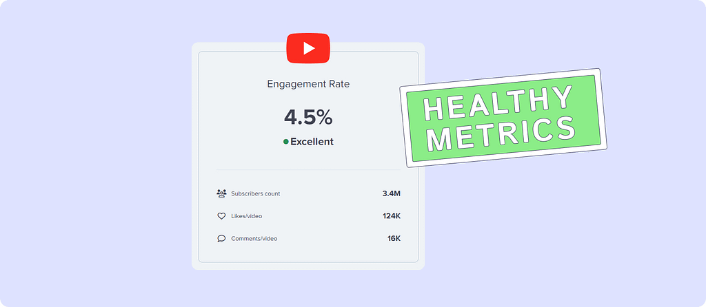healthy youtube views engagement rate