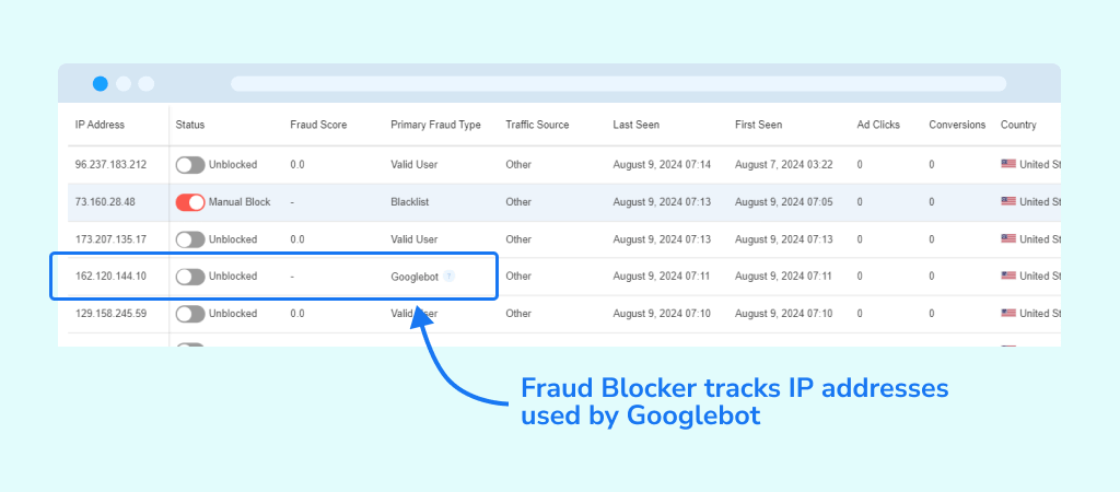 Google adsbot IP addresses on Fraud Blocker
