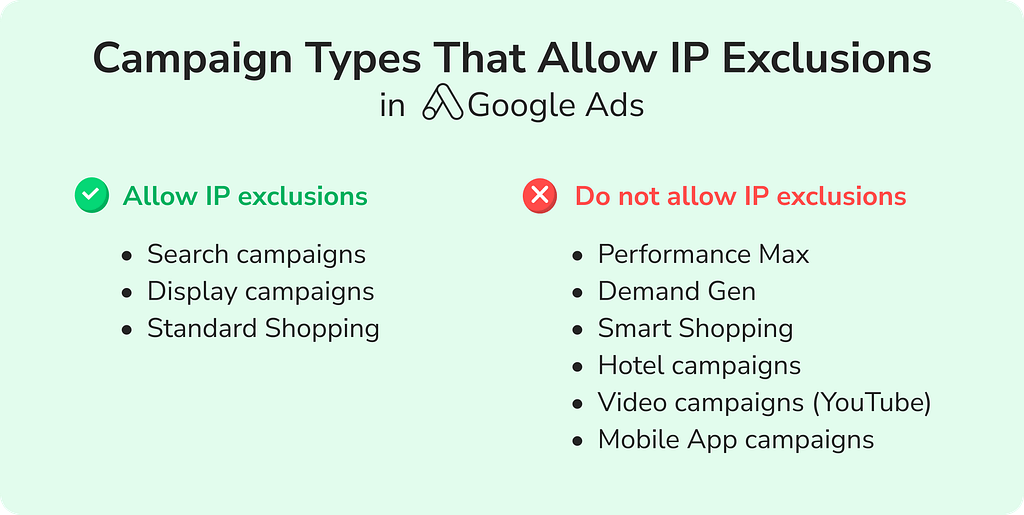 Campaign types that allow IP exclusions in google ads