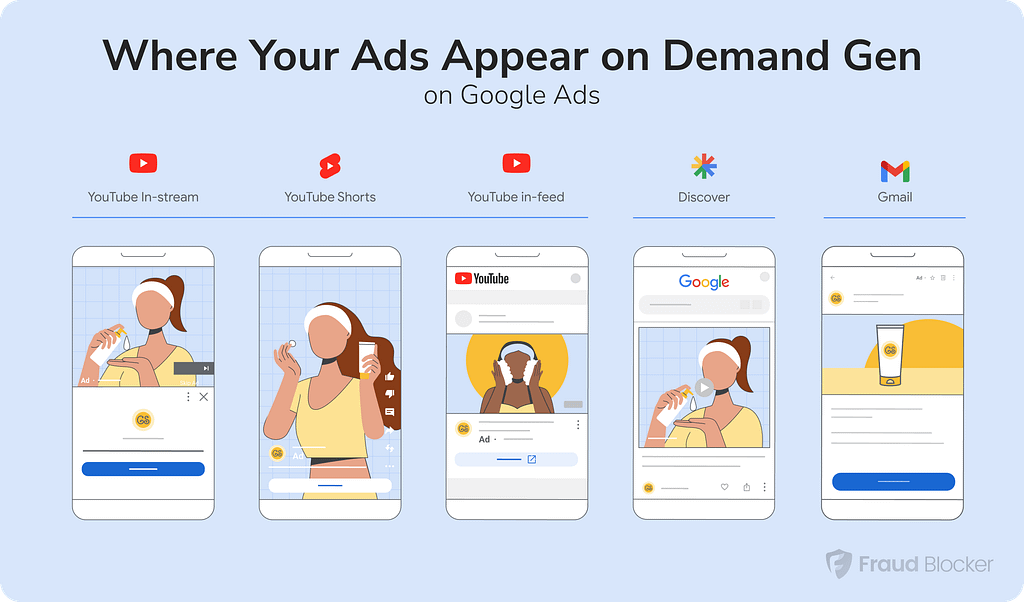 where your ads appear on demand gen
