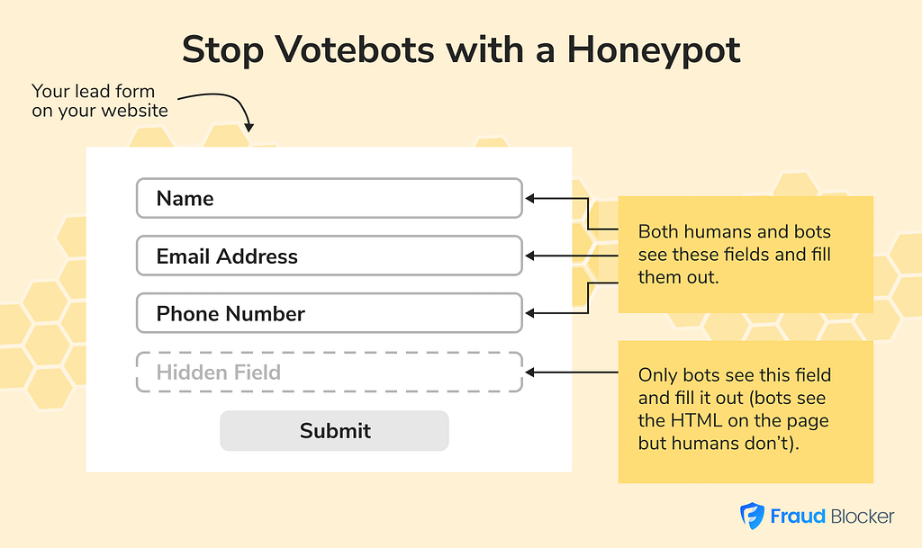 How to stop votebots