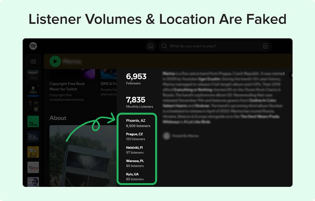example of spotify artist with fake streams from streaming farm 5