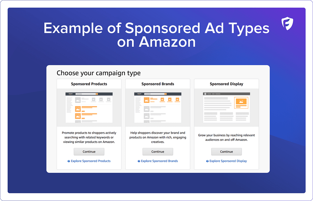 types of sponsored ads
