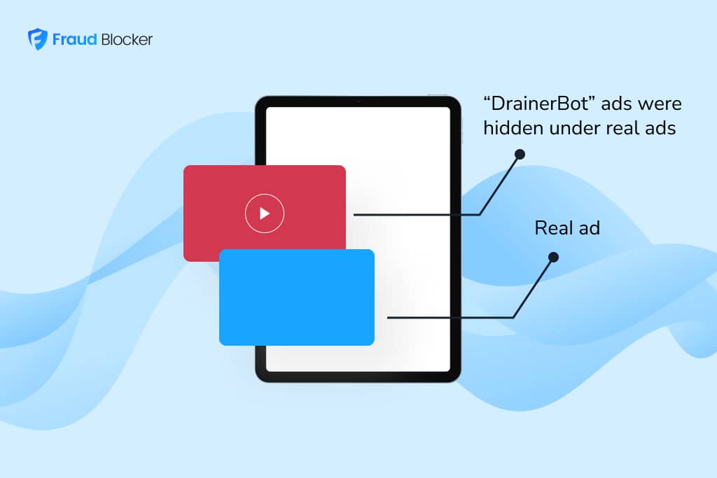 Click Fraud Example: "DrainerBot" Placed Hidden Video Ads