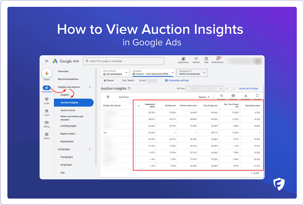 how to view auction insights in google ads