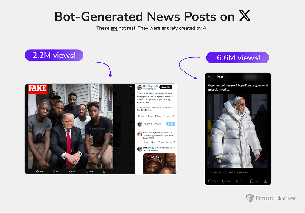 Bot Generated News on Twitter