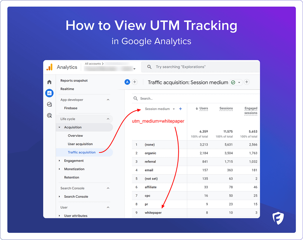 how to view UTM tracking in google analytics