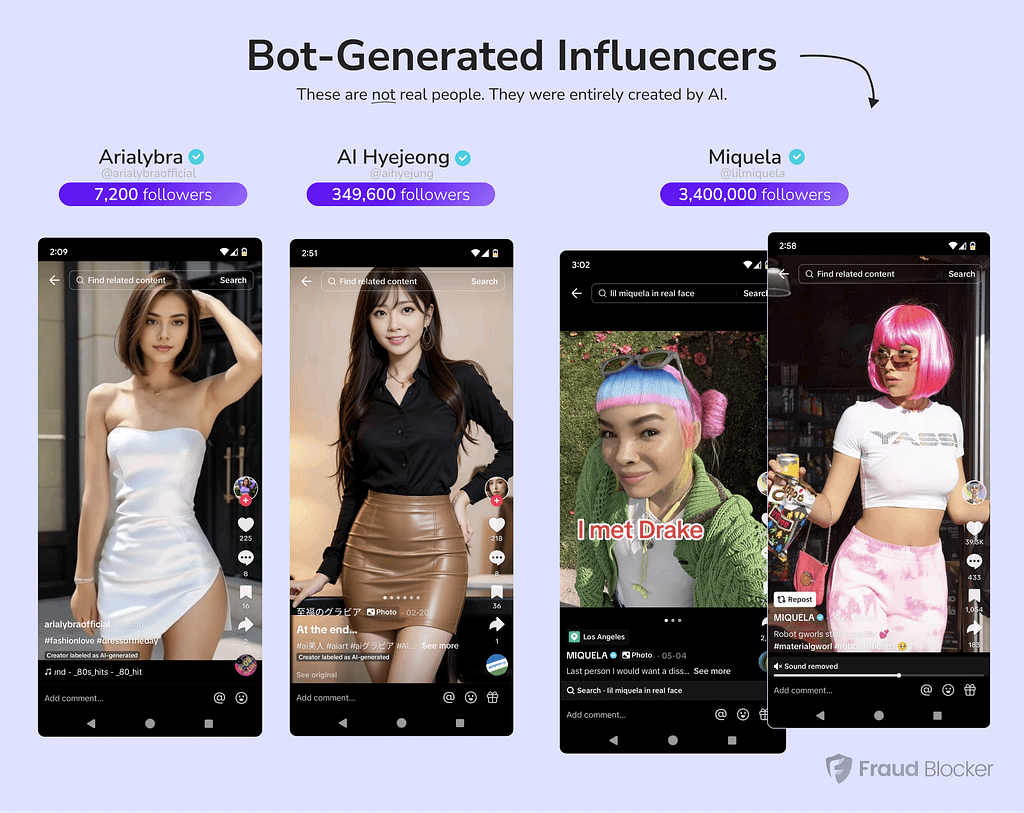 Bot Generated Influencers on TikTok