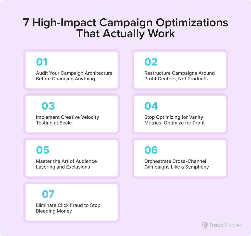 campaign optimization strategies that work