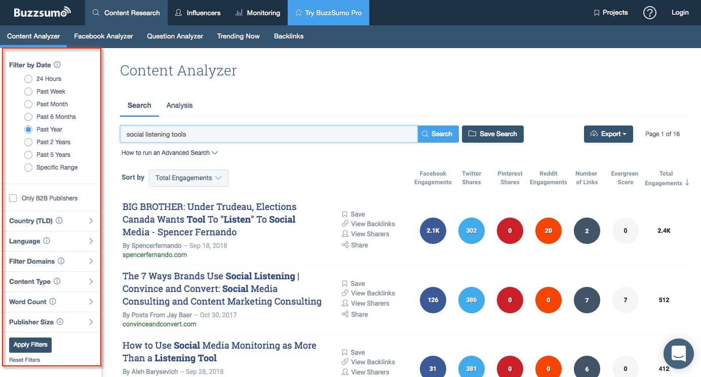 top ppc tools - buzz sumo