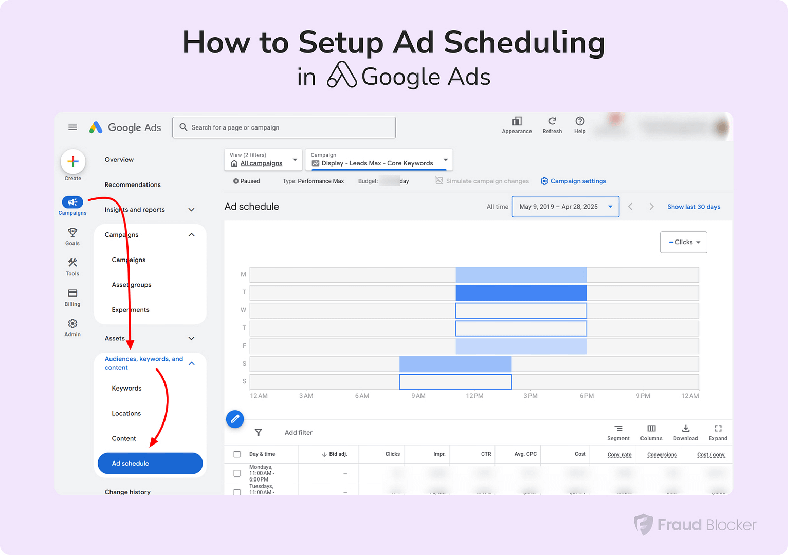 save money - how to setup ad scheduling