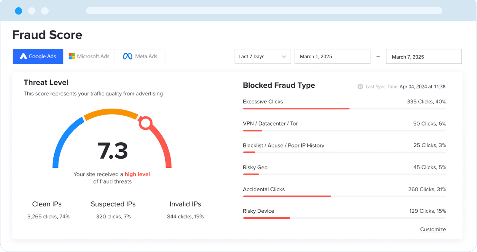 Fraud Score Feature