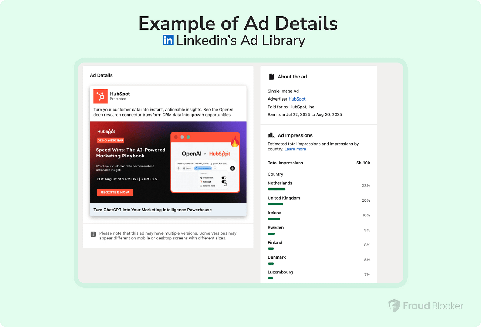 How to view interesting ads and find unique details in LinkedIn ad library