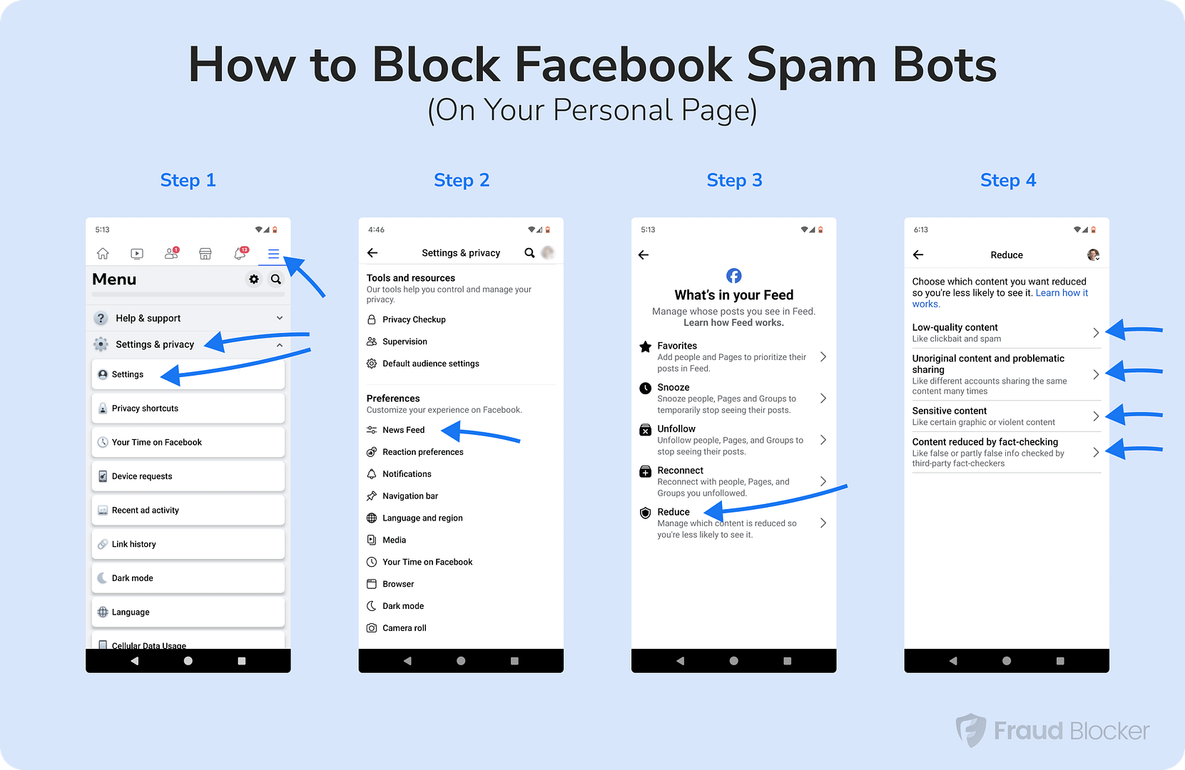 How To Block Spam Messages On Facebook