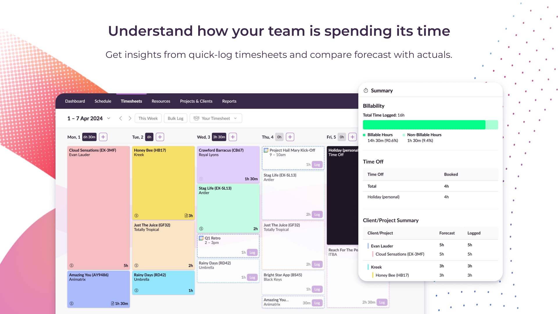 top ai marketing tools - resourceguru 2