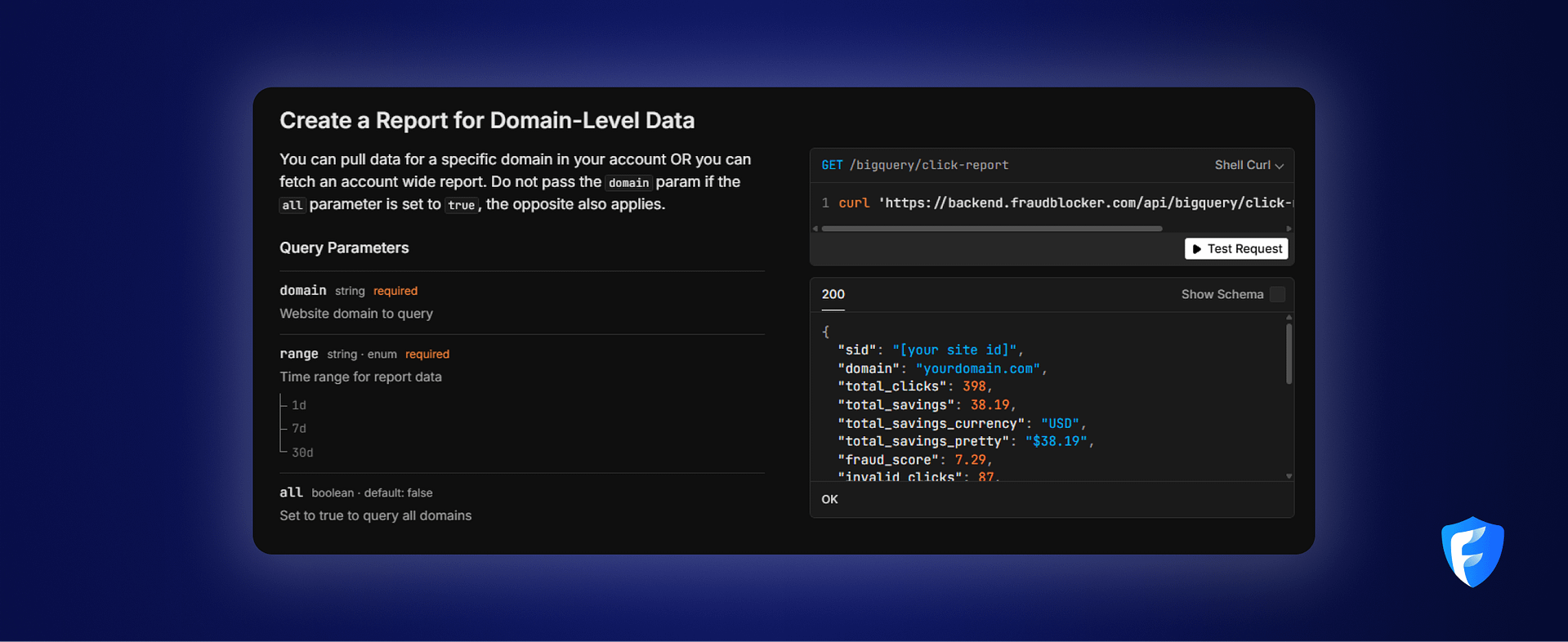 Direct API