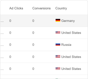 conversion-tracking
