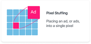 click fraud pixel stuffing