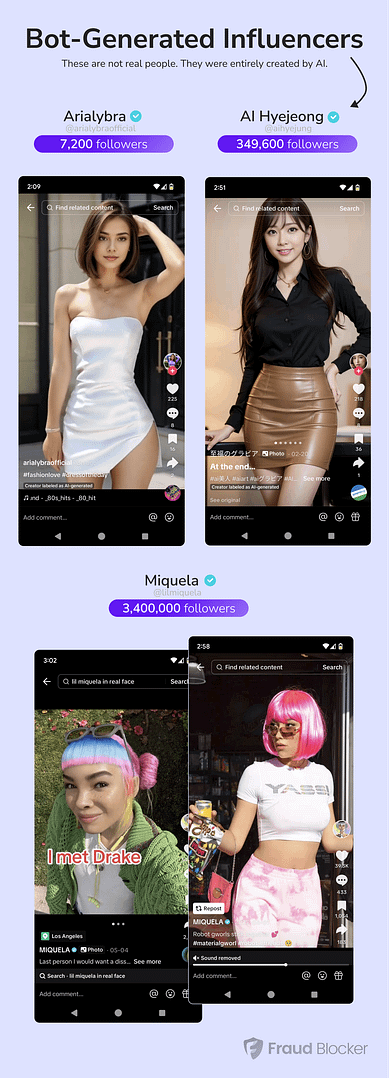 Bot Generated Influencers on TikTok - mobile