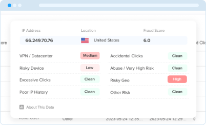 IP Clarity fraud blocker