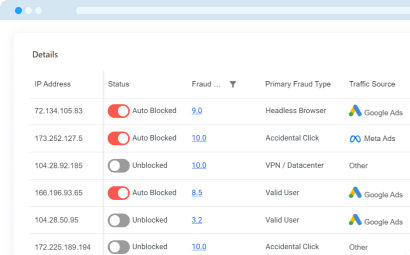 autoblock click fraud