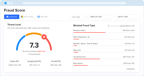 fraud score fraud blocker