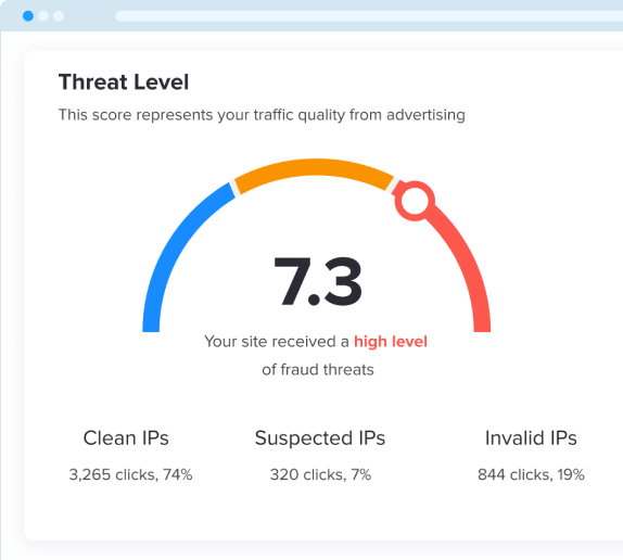 fraud score - fraud blocker